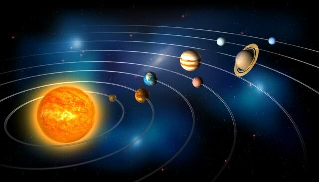 sistema solar metafora sistema interno